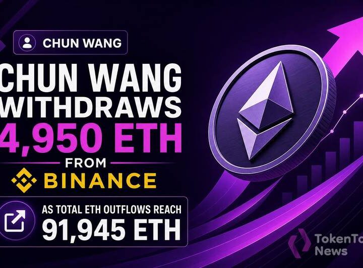 Chun Wang Withdraws 4,950 ETH From Binance as Total ETH Outflows Reach 91,945