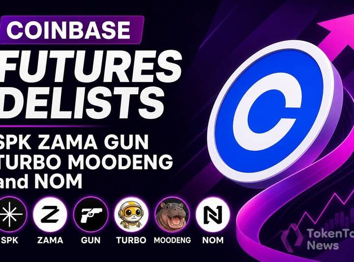 Coinbase Futures Delists SPK, ZAMA, GUN, TURBO, MOODENG, and NOM