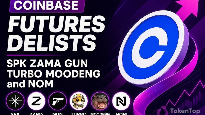 Coinbase Futures Delists SPK, ZAMA, GUN, TURBO, MOODENG, and NOM