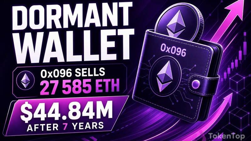 Dormant Wallet 0x096 Sells 27,585 ETH for $44.84M After Seven Years