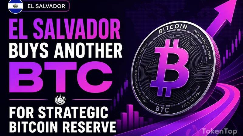 El Salvador Buys Another BTC for Strategic Bitcoin Reserve