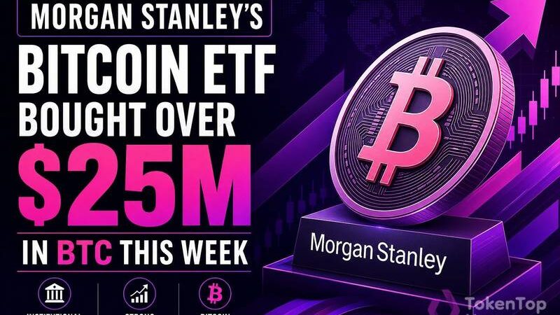 Morgan Stanley’s Bitcoin ETF Bought Over $25M in BTC This Week