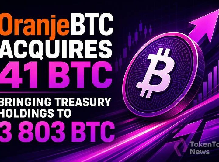 OranjeBTC Acquires 41 BTC, Bringing Treasury Holdings to 3,803 BTC