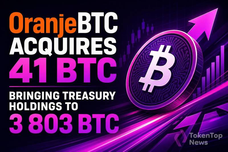 OranjeBTC Acquires 41 BTC, Bringing Treasury Holdings to 3,803 BTC