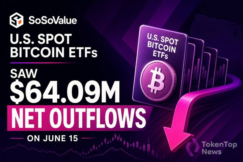 SoSoValue: U.S. Spot Bitcoin ETFs Saw $64.09M Net Outflows on June 15