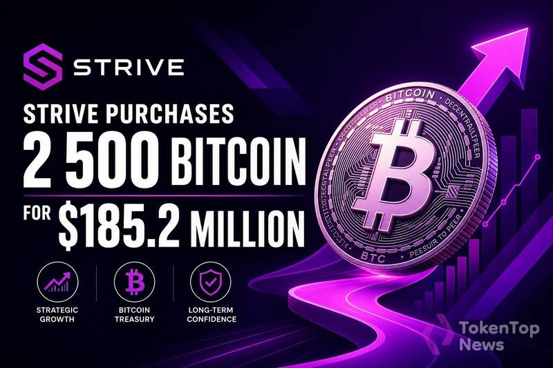 Strive Purchases 2,500 Bitcoin for $185.2 Million