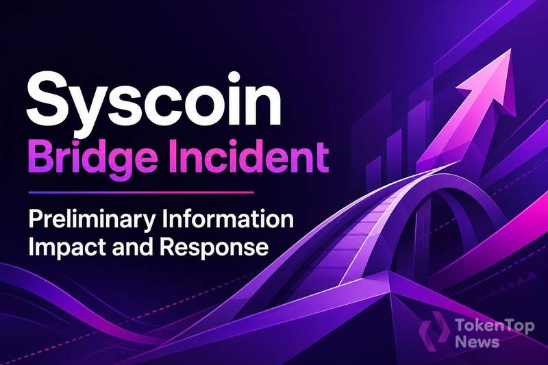 Syscoin Bridge Incident: Preliminary Information, Impact, and Response