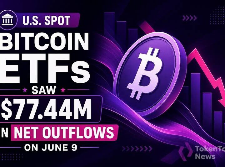 U.S. Spot Bitcoin ETFs Saw $77.44M in Net Outflows on June 9