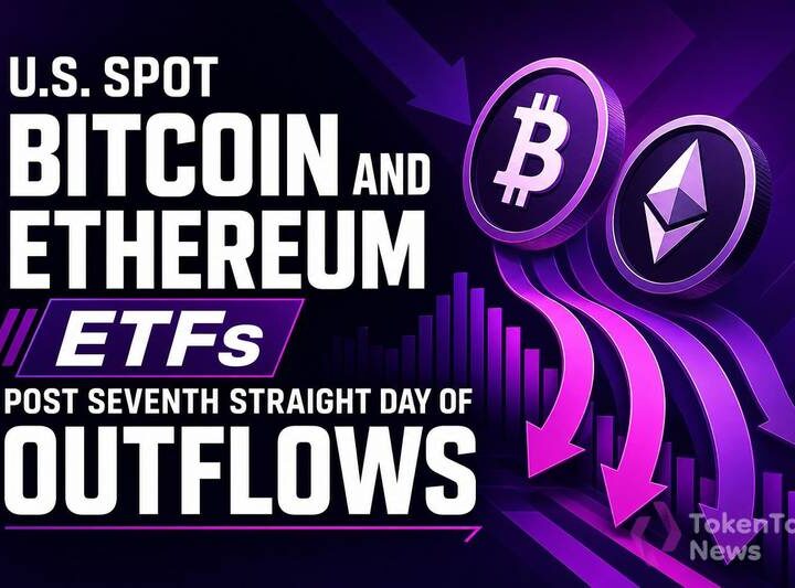 U.S. Spot Bitcoin and Ethereum ETFs Post Seventh Straight Day of Outflows