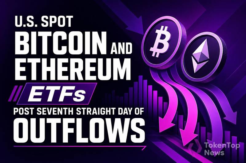 U.S. Spot Bitcoin and Ethereum ETFs Post Seventh Straight Day of Outflows
