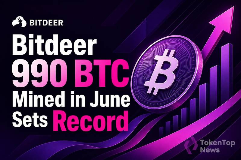 Bitdeer 990 BTC Mined in June Sets Record