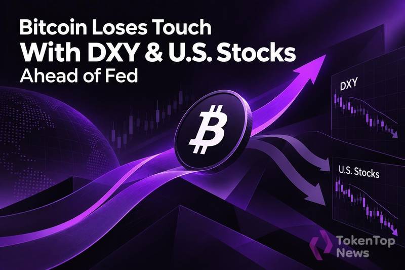 Bitcoin Loses Touch With DXY and U.S. Stocks Ahead of Fed